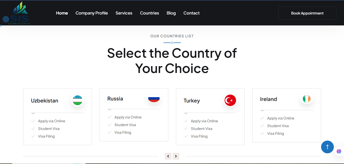 zrmsolutions-consultant-sis-consultancy-countries
