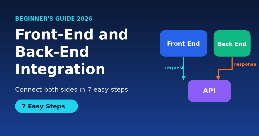 Front-end and back-end integration explained in 7 easy steps